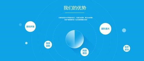 網站建設須知與核心技能解析 從構思到網絡技術開發(fā)的完整指南