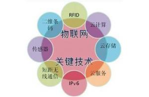 深圳市賽億科技 深耕網絡技術開發(fā)，賦能物聯網創(chuàng)新解決方案